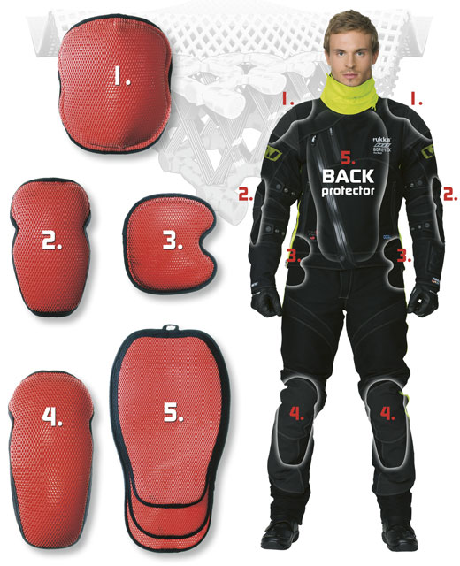 Kradblatt &#8211; Staging